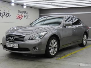 Infiniti M