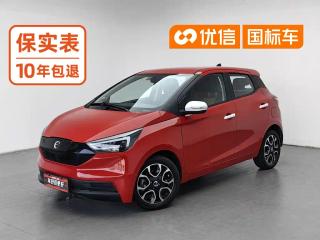 Yizh Ev3