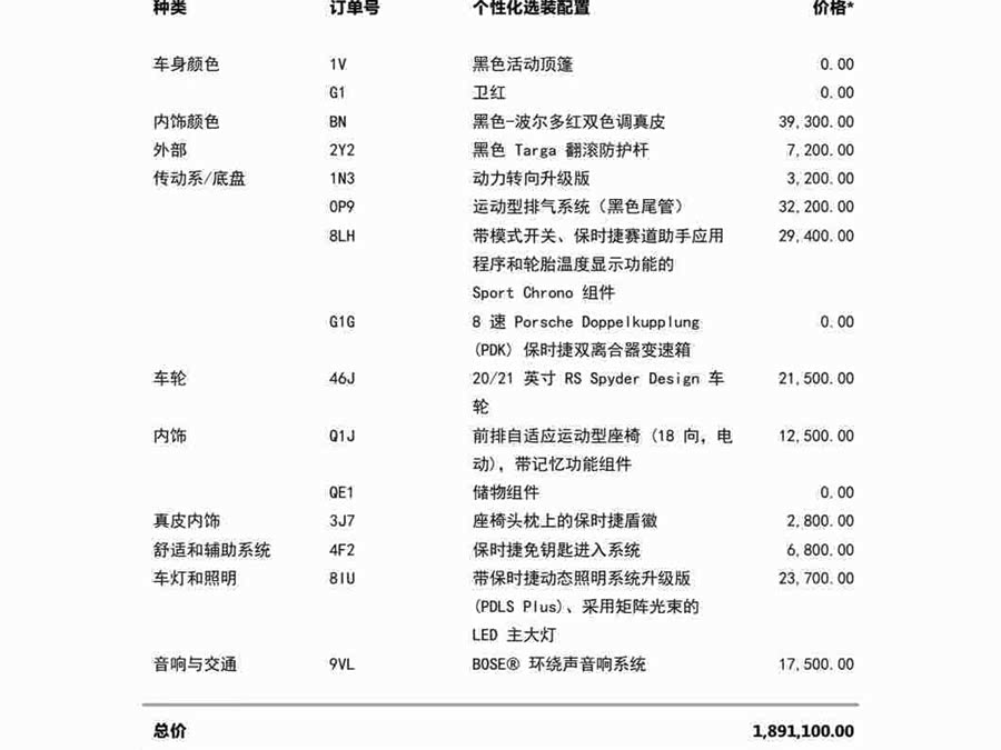 Porsche 911 Targa 4S